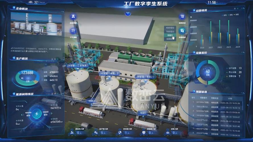 2026年靠谱的数字孪生工厂系统排名top10
